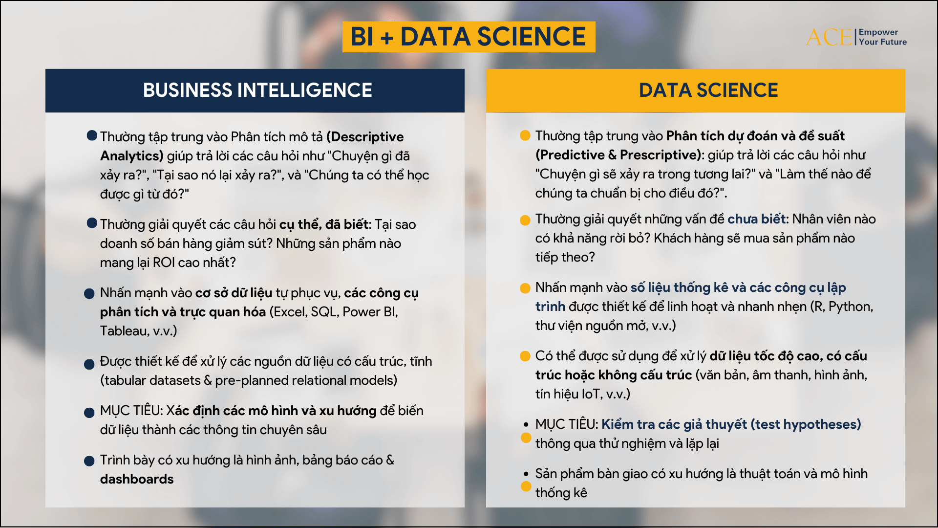 Business Intelligence vs Data Science ACE Academy