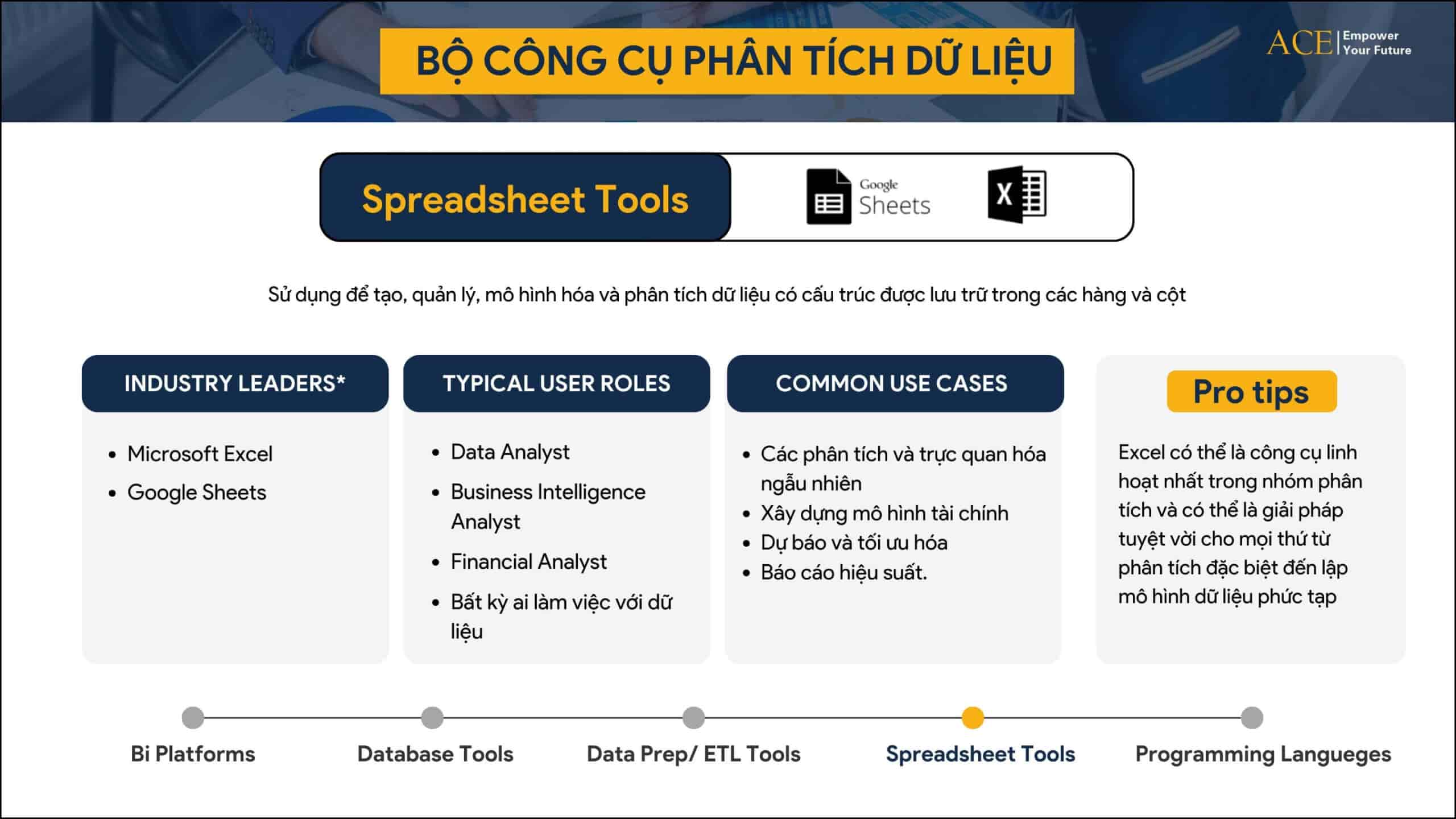 Bo cong cu phan tich du lieu Spreadsheet Tools-ACE Academy