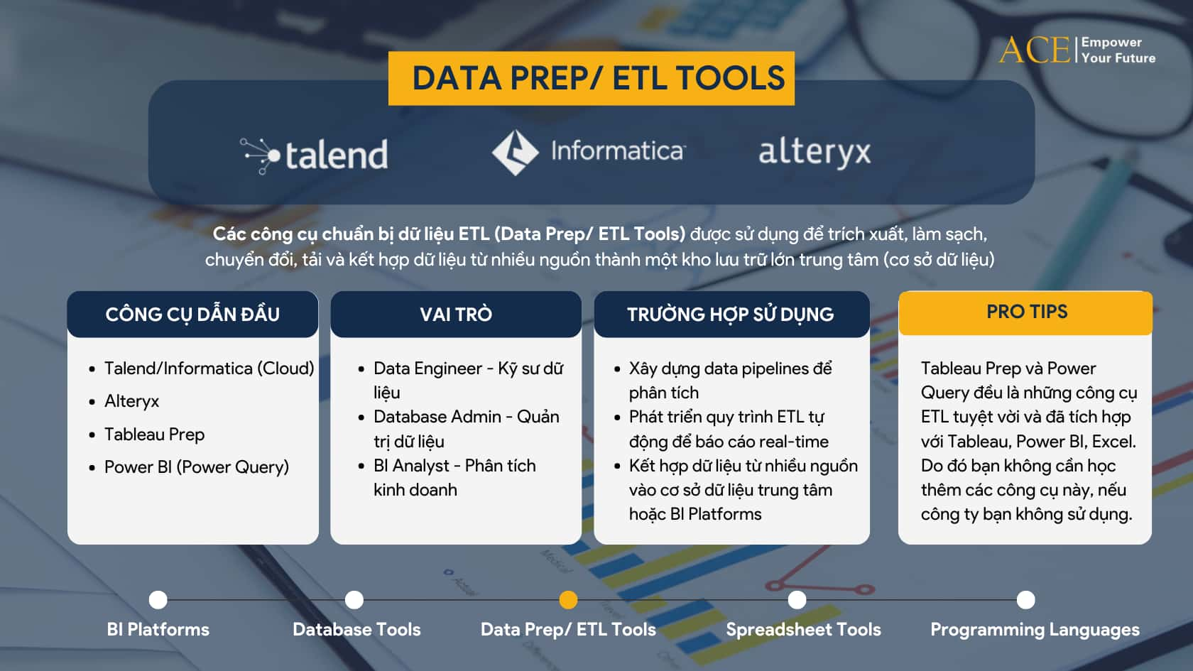 data prep/etl tools - ACE Academy