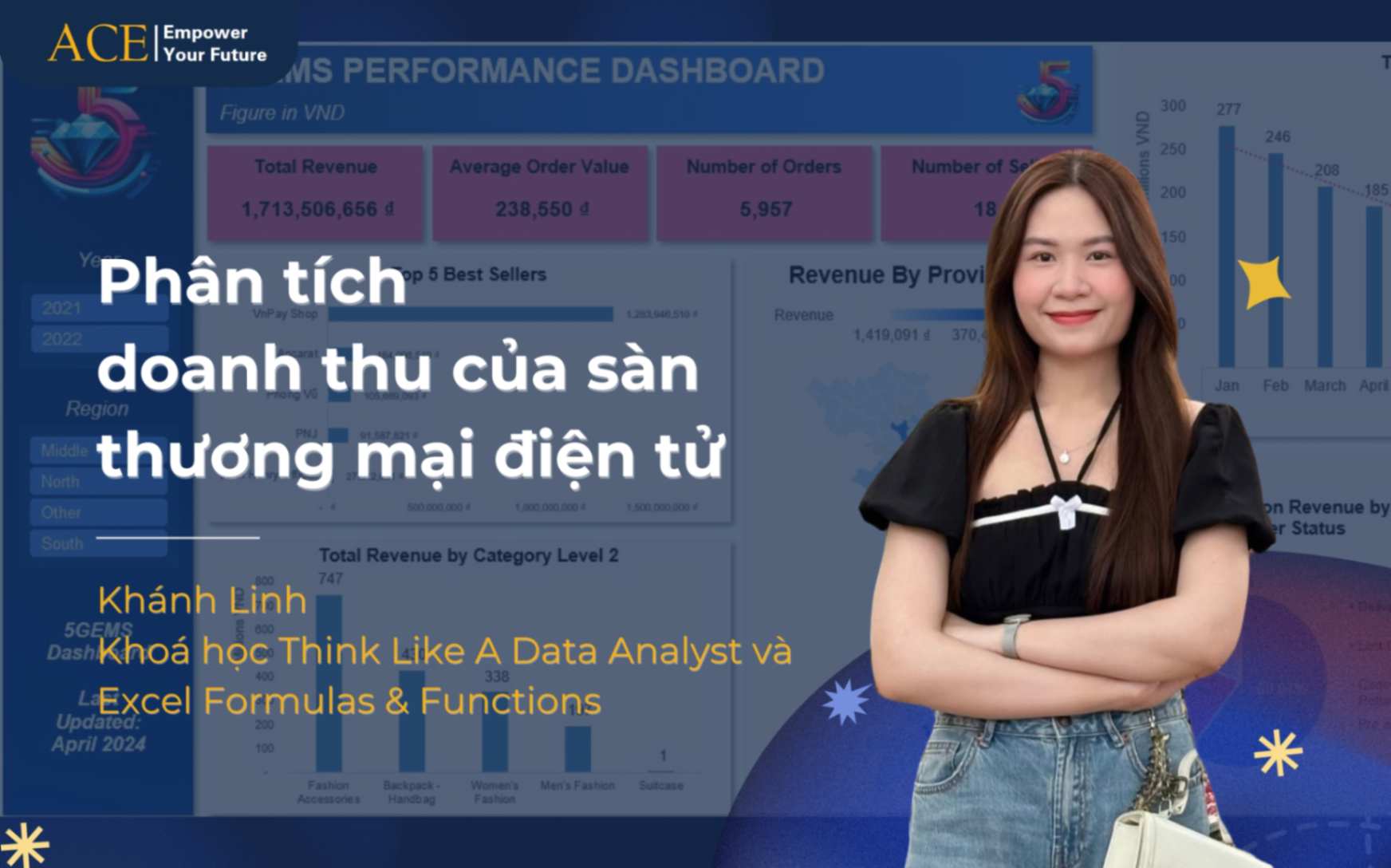 ACE Academy_Phân tích ngành thời trang thương mại điện tử