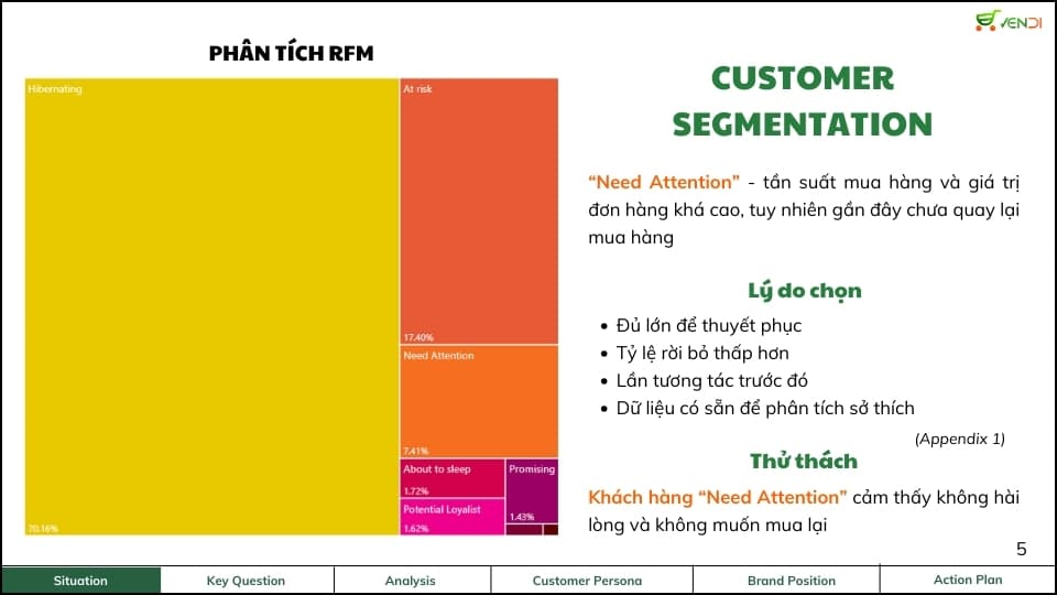 ACE Academy_Phân tích thời trang ngành thương mại điện tử