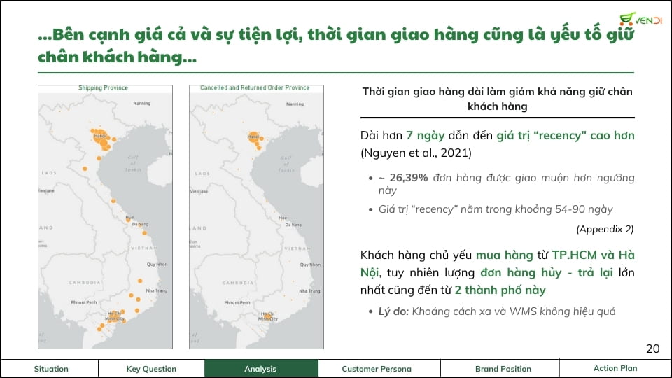 ACE Academy_Phân tích thời trang ngành thương mại điện tử