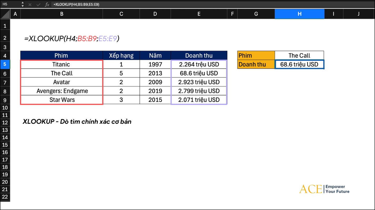 Dò tìm chính xác cơ bản của hàm XLOOKUP trong Excel- ACE Academy