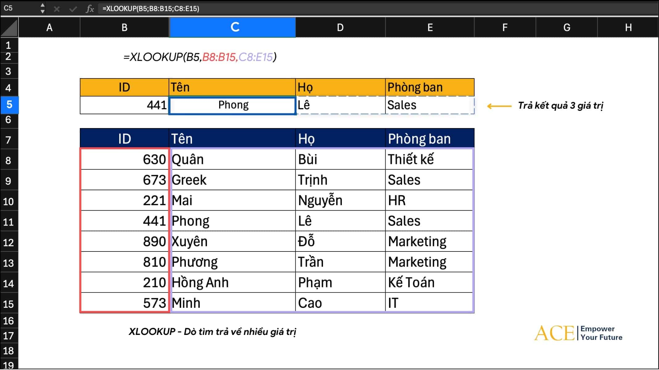 Hàm XLOOKUP trong Excel dò tìm trả về nhiều giá trị - ACE Academy