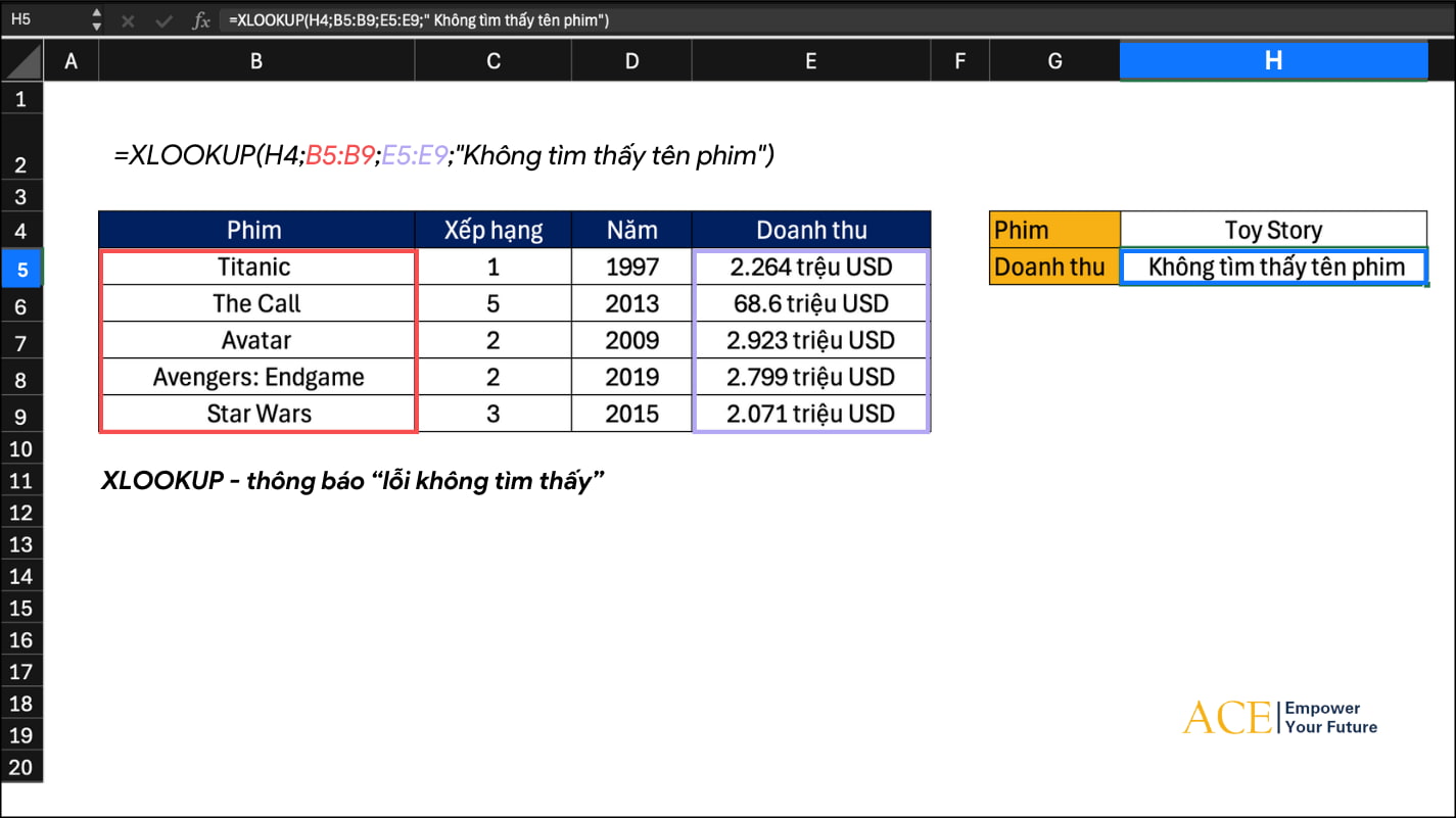 Khoá học Excel Formulas & functions - ACE Academy