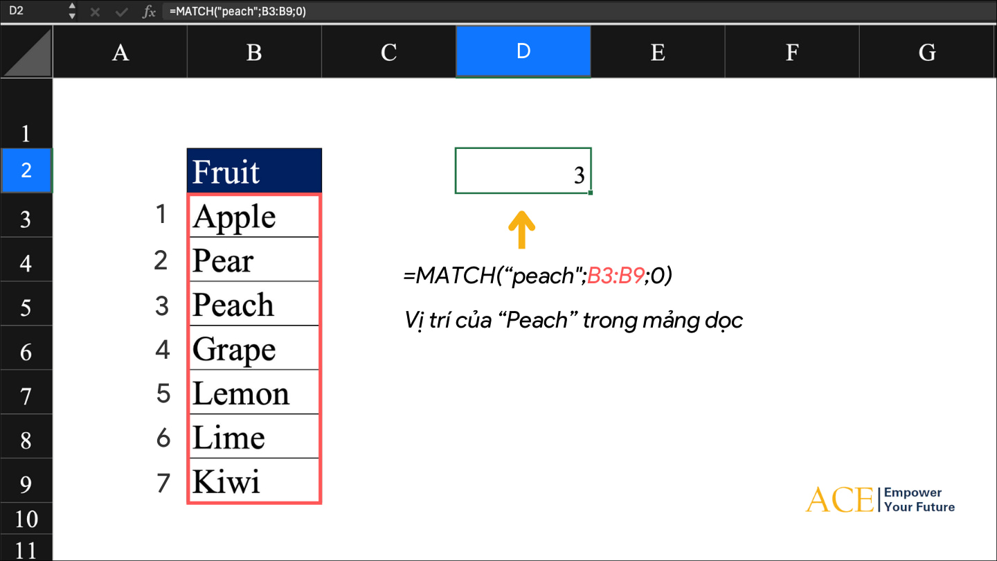 hàm MATCH trong Excel để tìm vị trí của giá trị trong mảng dọc - ACE Academy