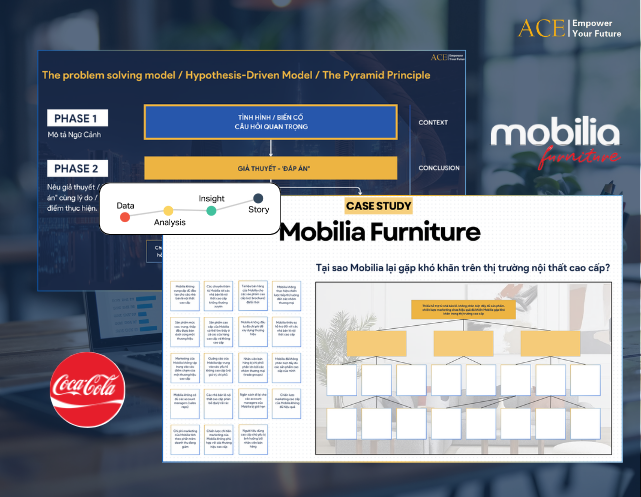 ACE Academy_Advanced Data Visualozation & Storytelling