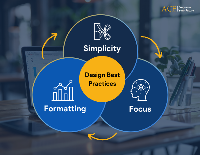 ACE Academy_Data Visualization & Storytelling