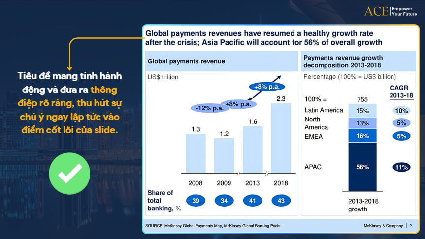 Action Title chuẩn McKinsey Slide Deck