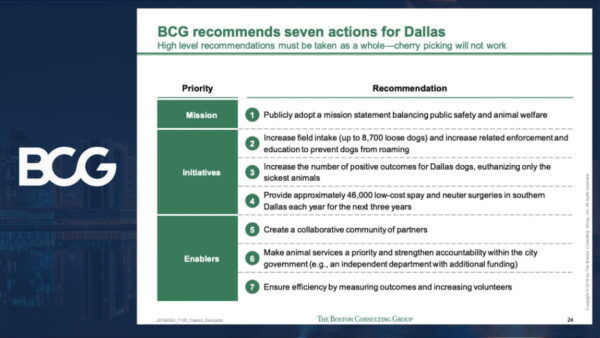 Management Consulting - Xây dựng presentation chuẩn McKinsey Slide Deck