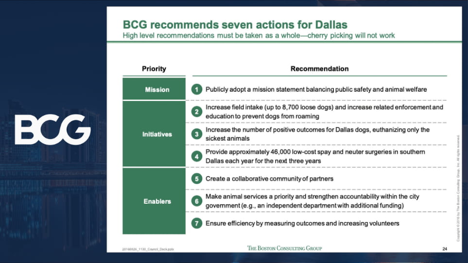 BCG Slide Deck 