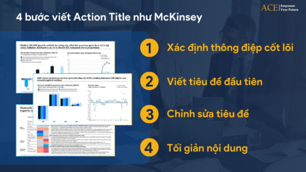Slide Deck và cách viết Action Titles theo McKinsey Slide Deck
