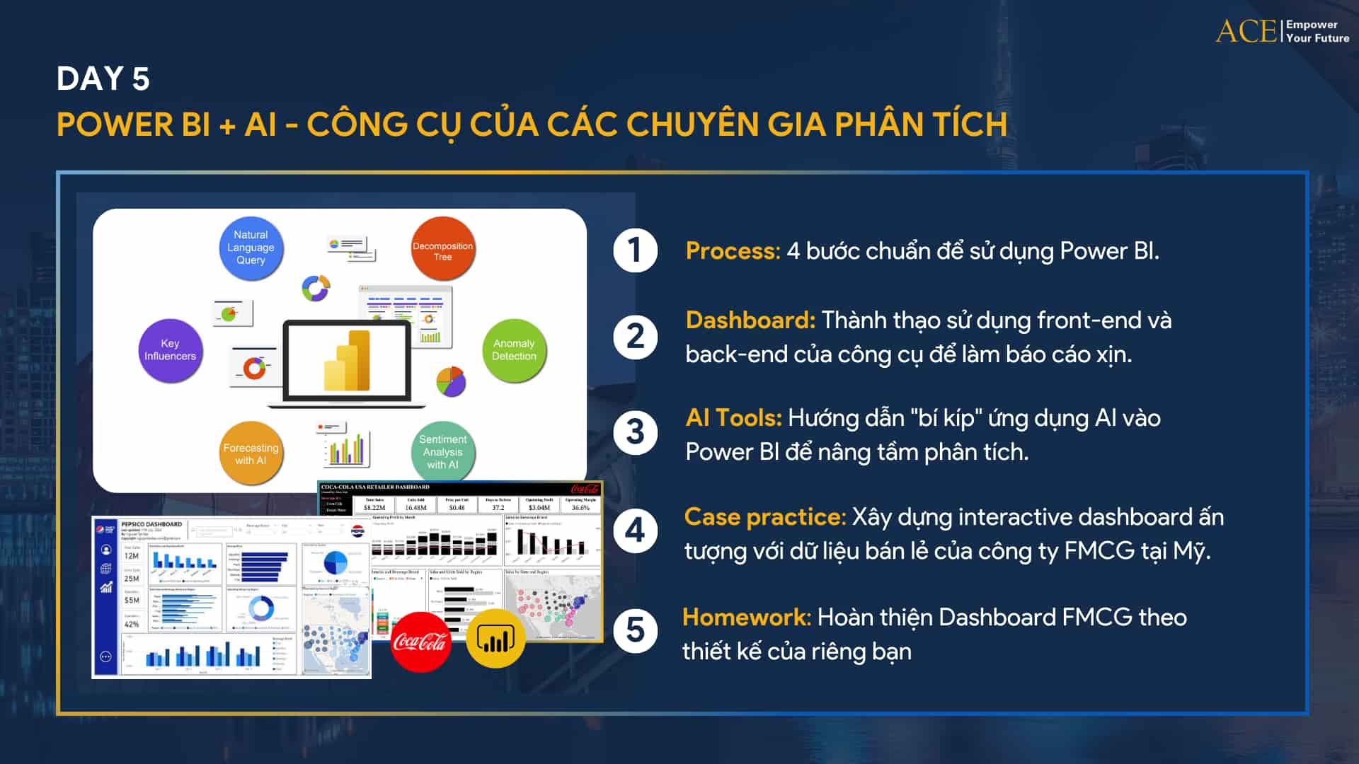 ACE Academy-Khóa học phân tích dữ liệu (6)