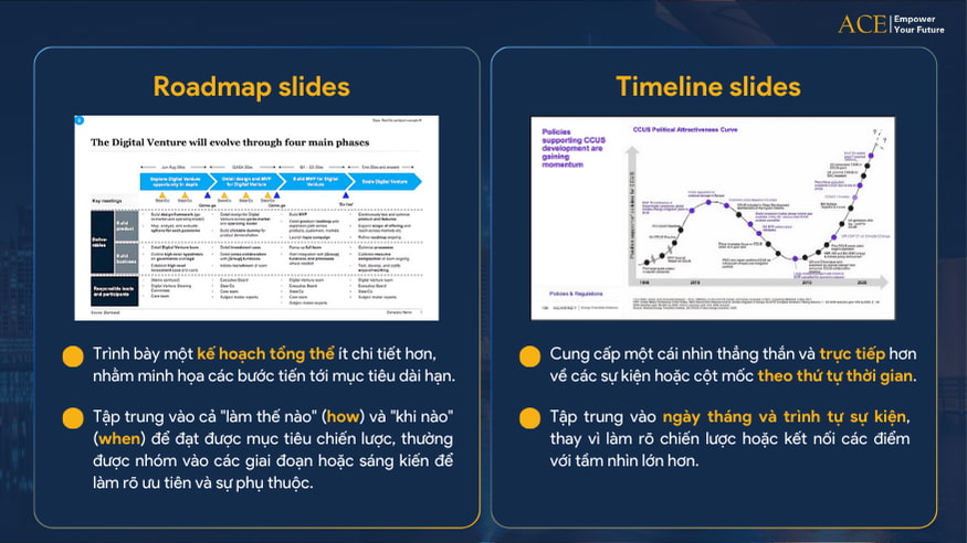 Roadmap slides và Timeline slides chuẩn mckinsey slide deck