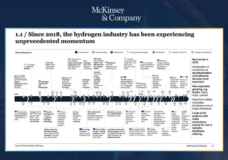 Timeline slides mckinsey slide deck