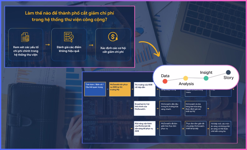 ACE Academy_Data Storytelling (12) (2)