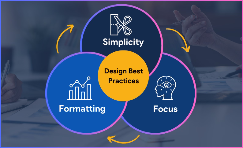 ACE Academy_Data Storytelling