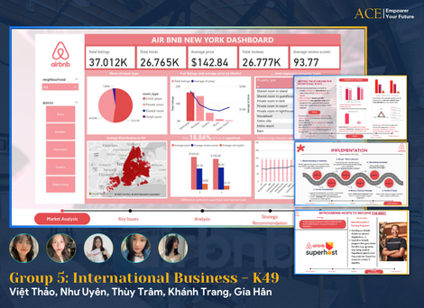 Chiến lược tái định vị Airbnb tại New York City
