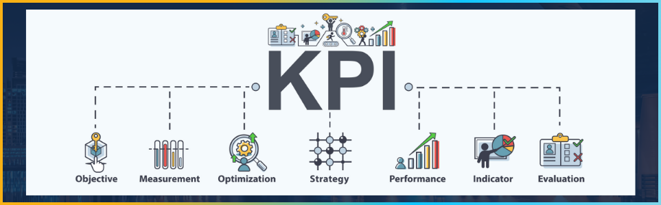 tìm hiểu về kpi