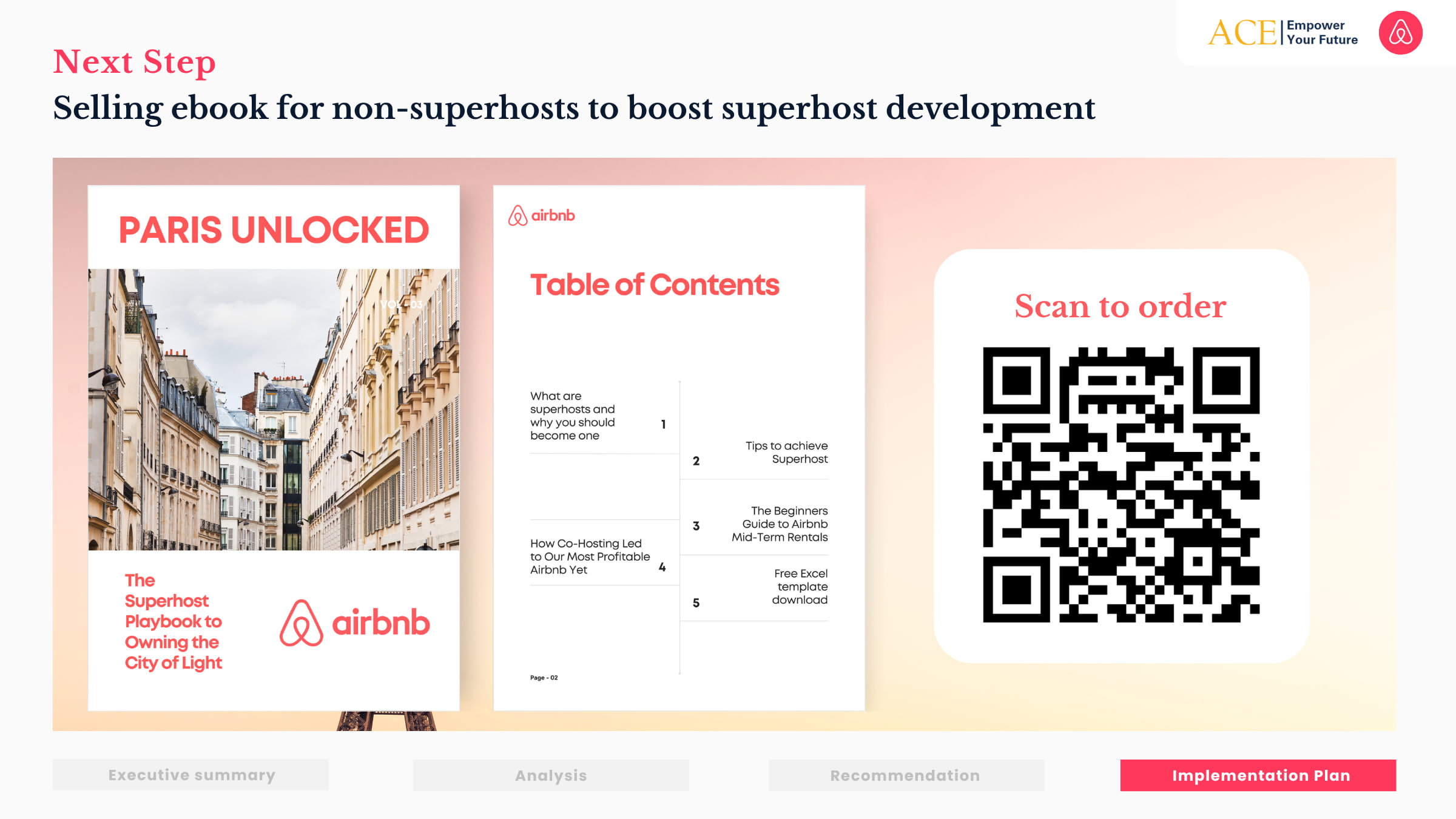 BA-08-GROUP 3 - AirBnB - Market-Specific Strategy Development (14)