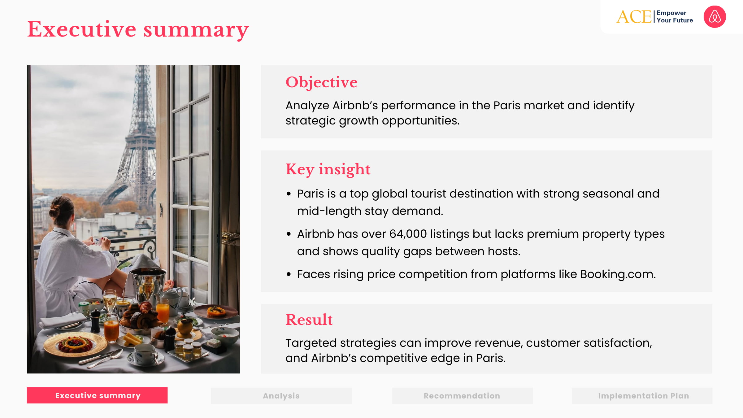 BA-08-GROUP 3 - AirBnB - Market-Specific Strategy Development (2)