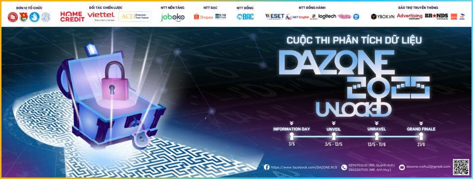 Cuộc thi phân tích dữ liệu Dazone