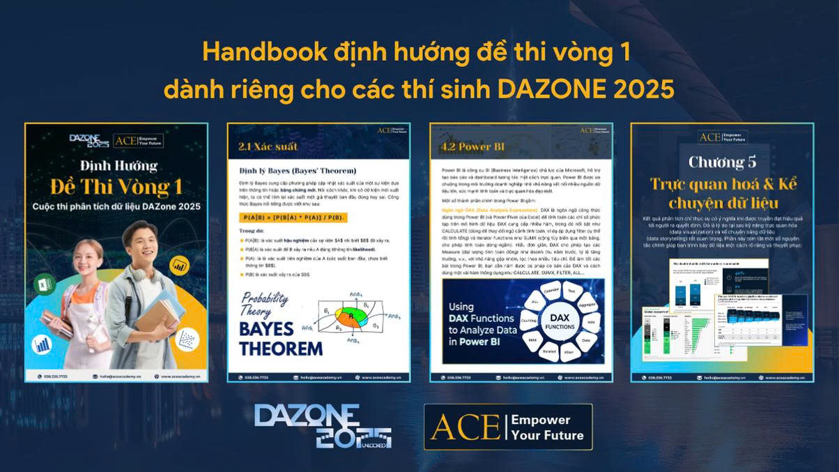 Cuộc thi phân tích data Dazone