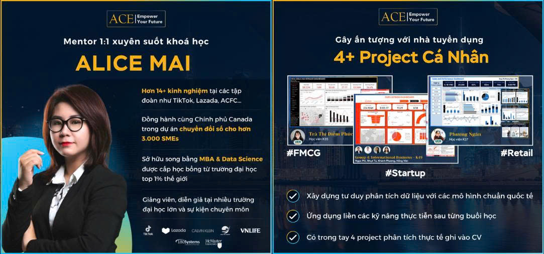 Khóa học phân tích dữ liệu