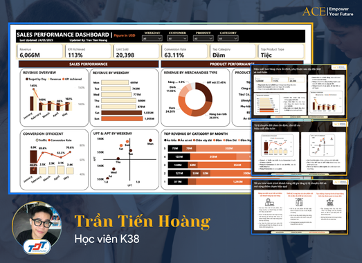 Project học viên_Trần Tiến Hoàng