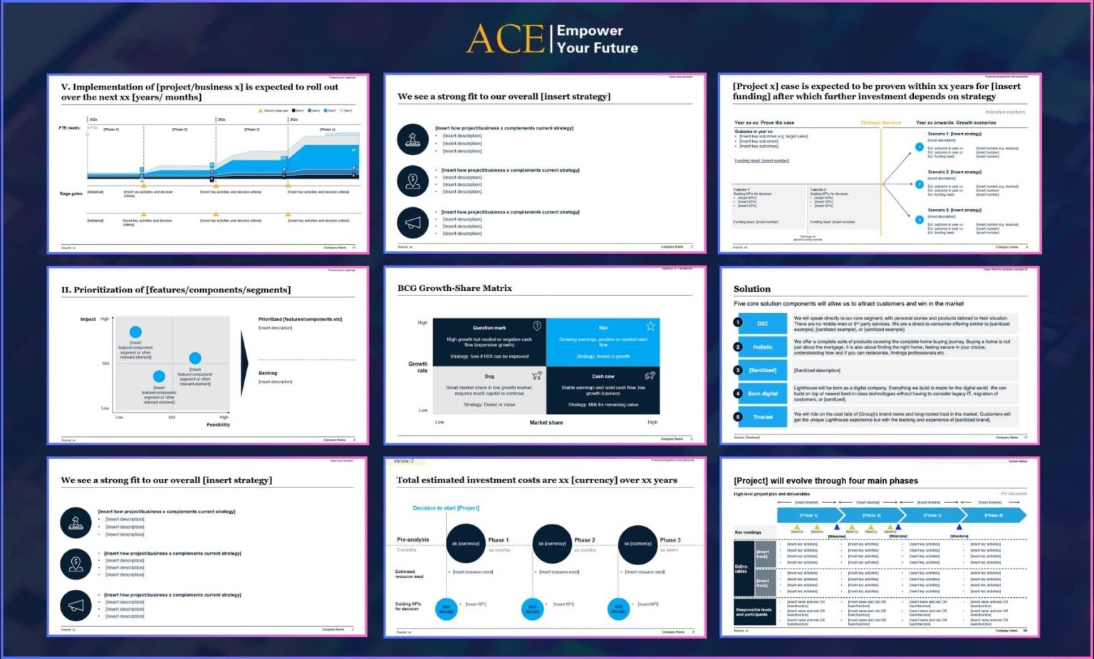 Advanced Data Visualization & Storytelling - ACE Academy