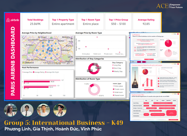 Project học viên_Trần Tiến Hoàng (2)