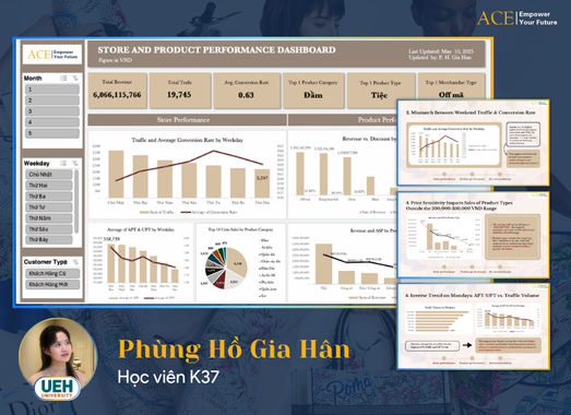 Project học viên_gia hân