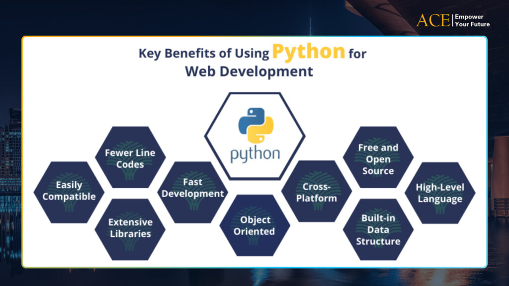 Top 11 công cụ phân tích dữ liệu (Data Analytics Tools) phổ biến