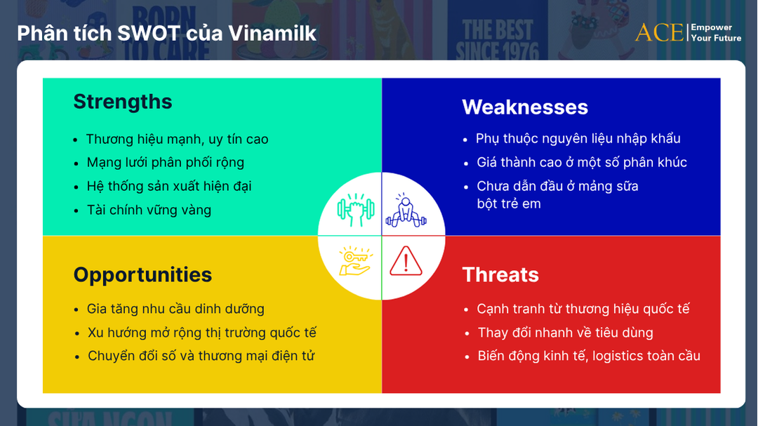 Mô hình SWOT là gì? Cách phân tích SWOT và case study thực tế