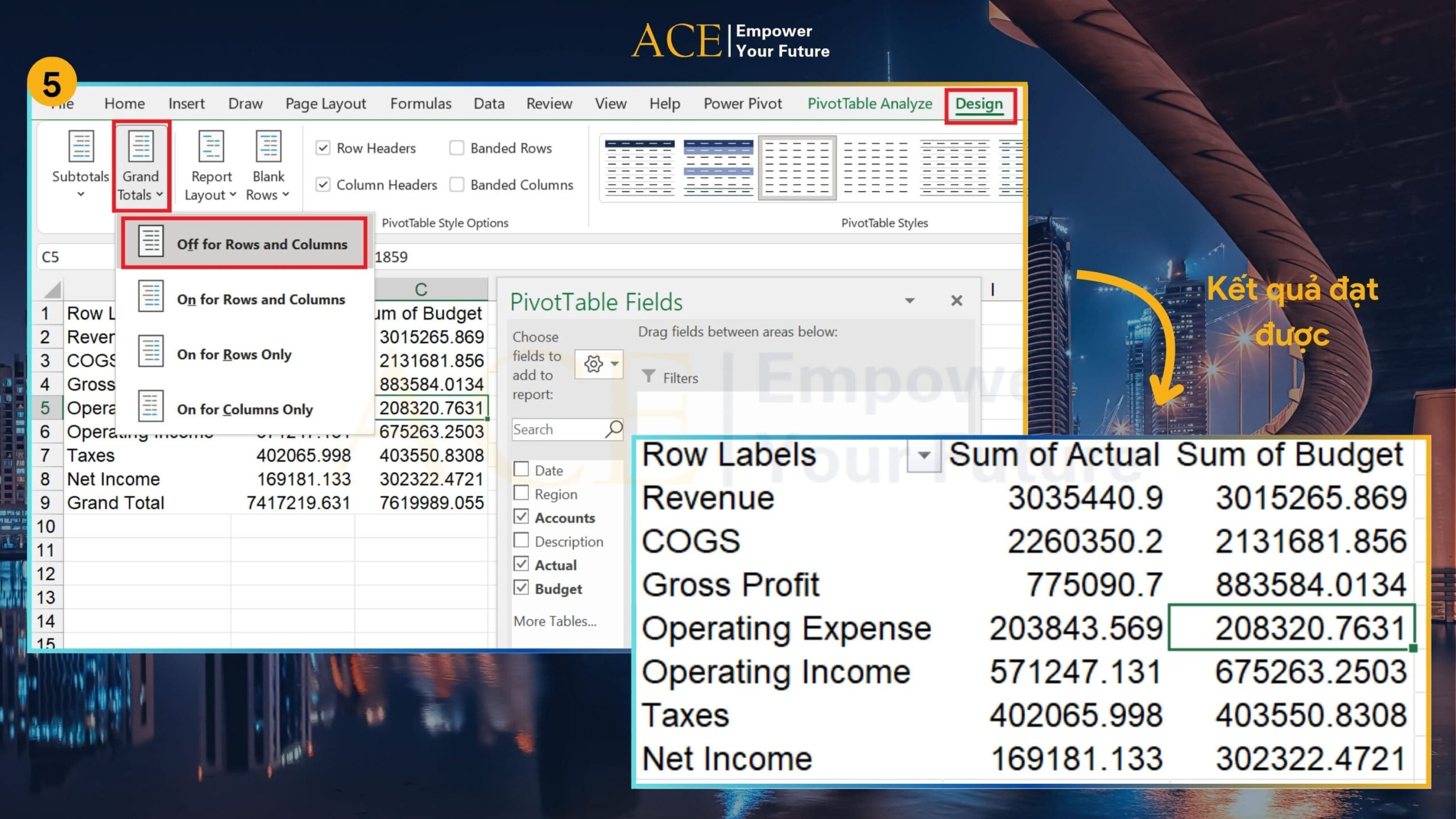 cách tạo pivot table