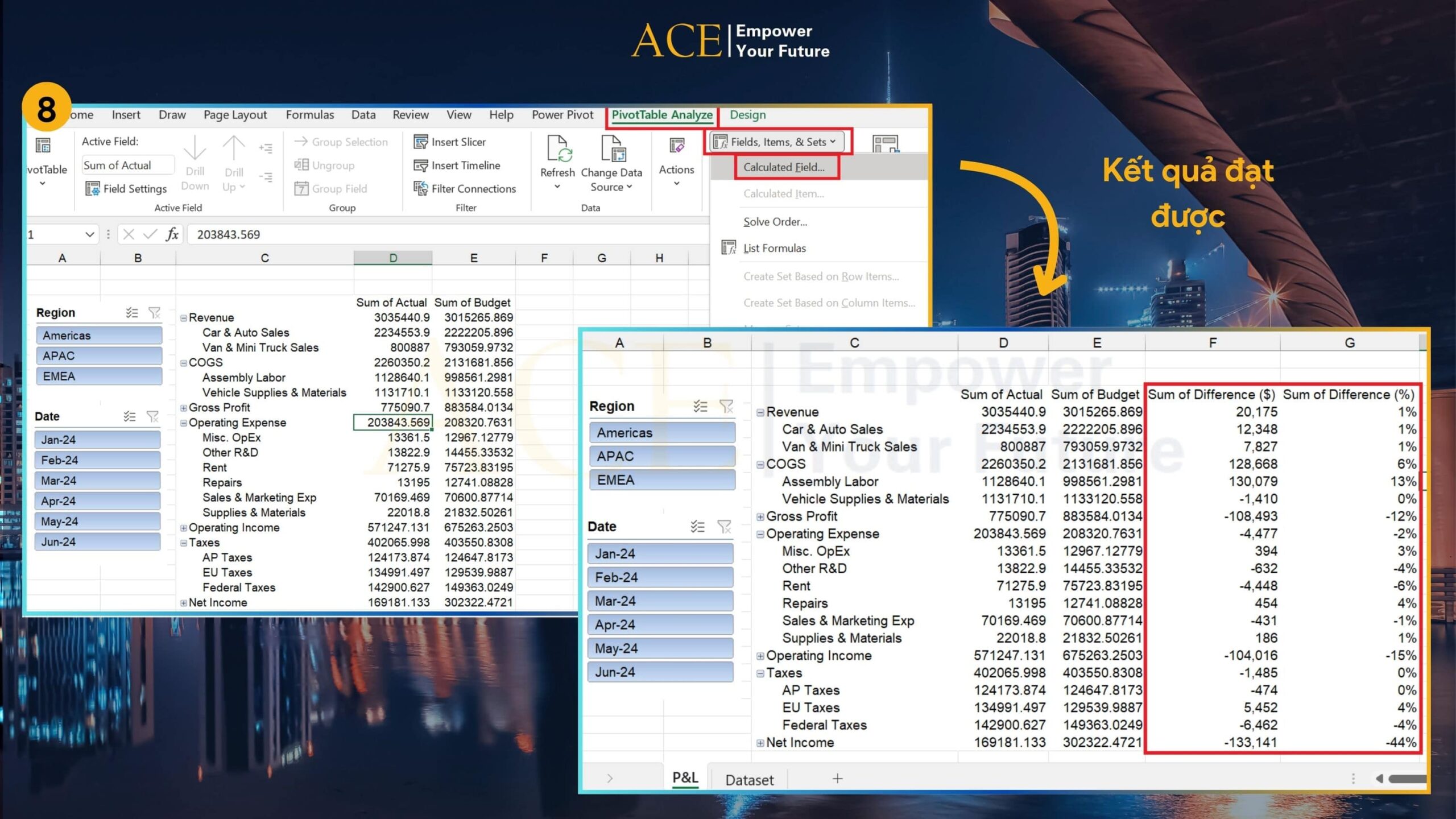 sử dụng pivot tables để lập báo cáo thống kê