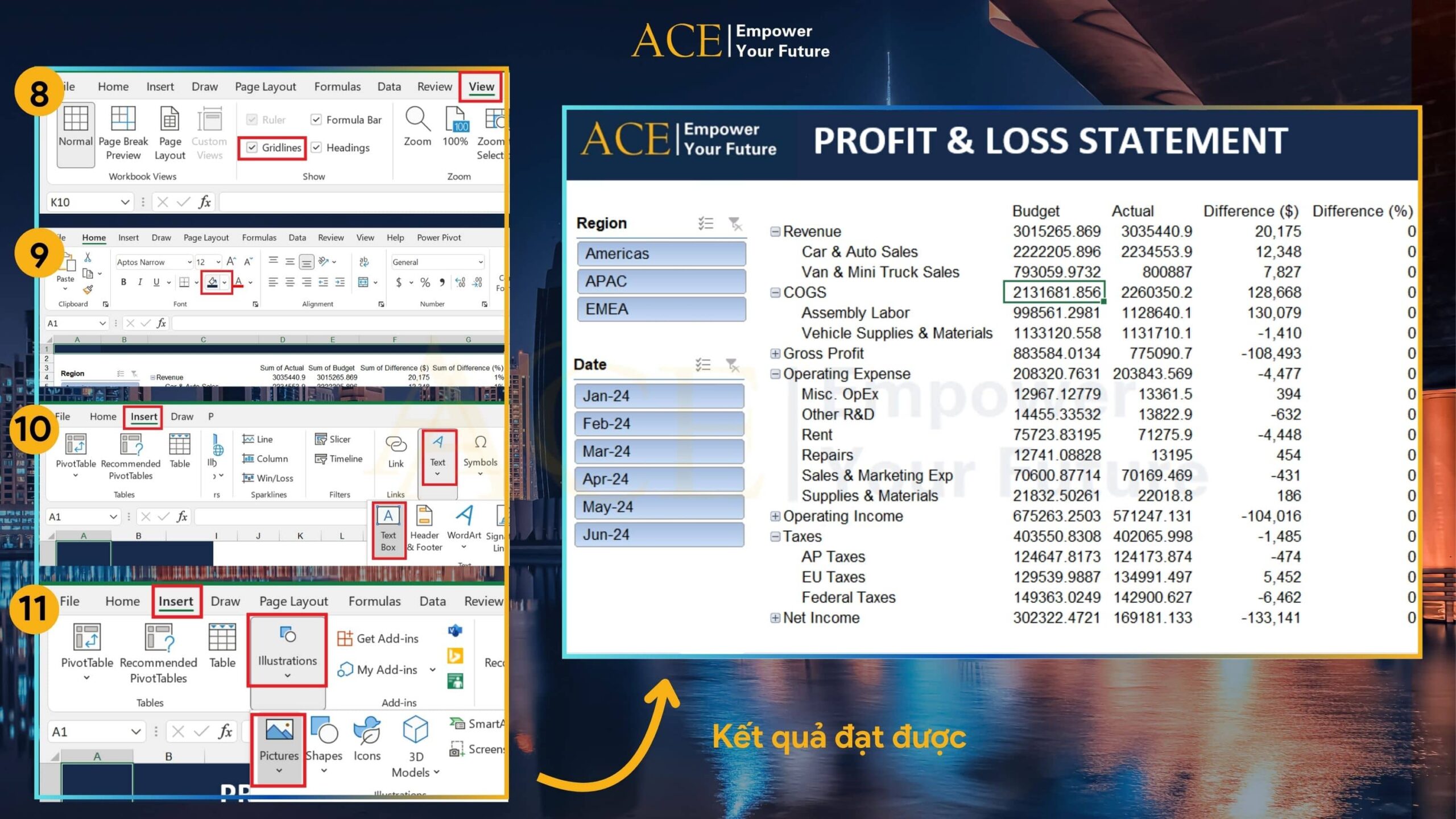 tạo Pivot table trong Excel