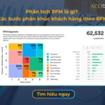 phân khúc khách hàng theo RFM model