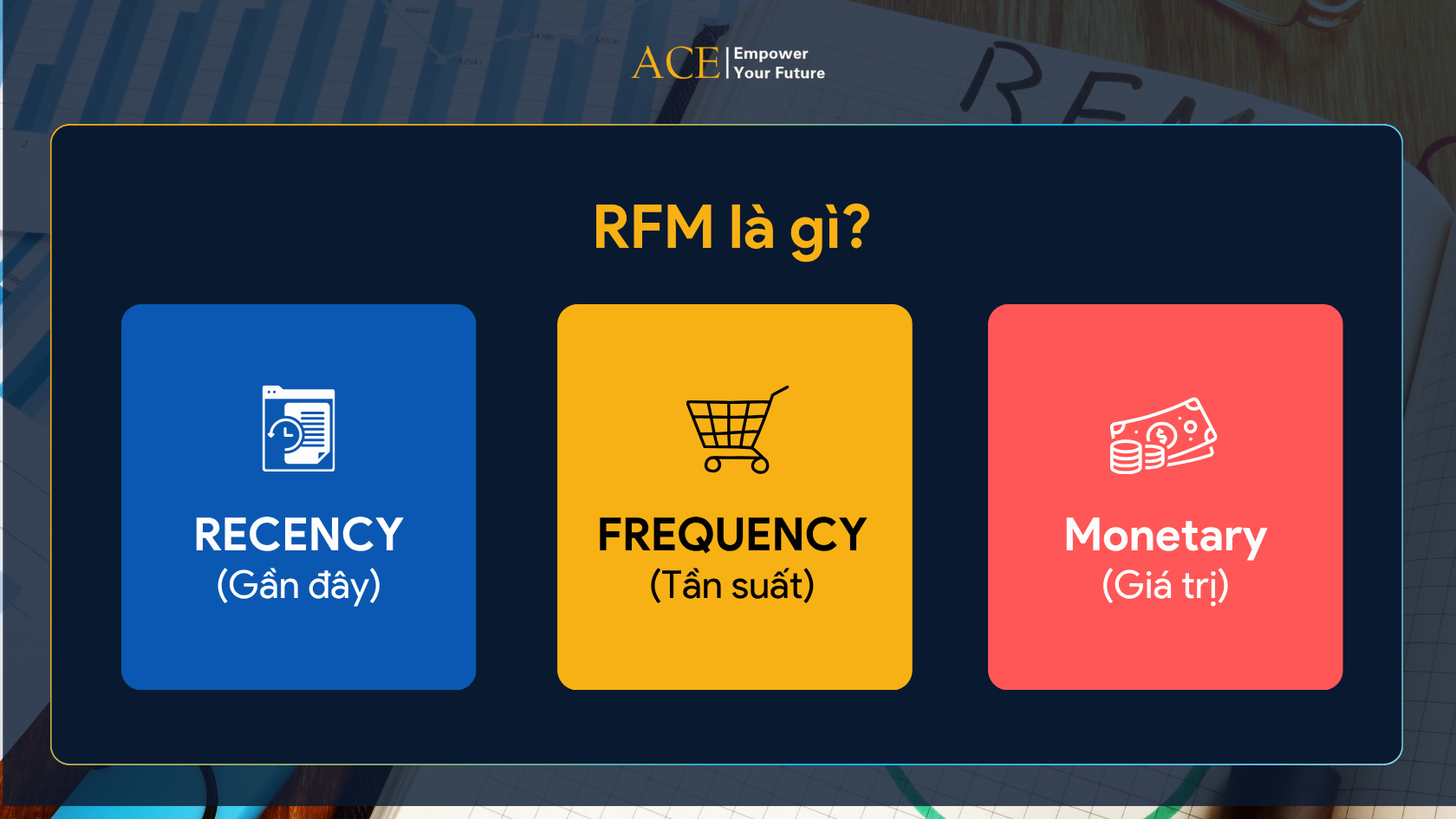 rfm