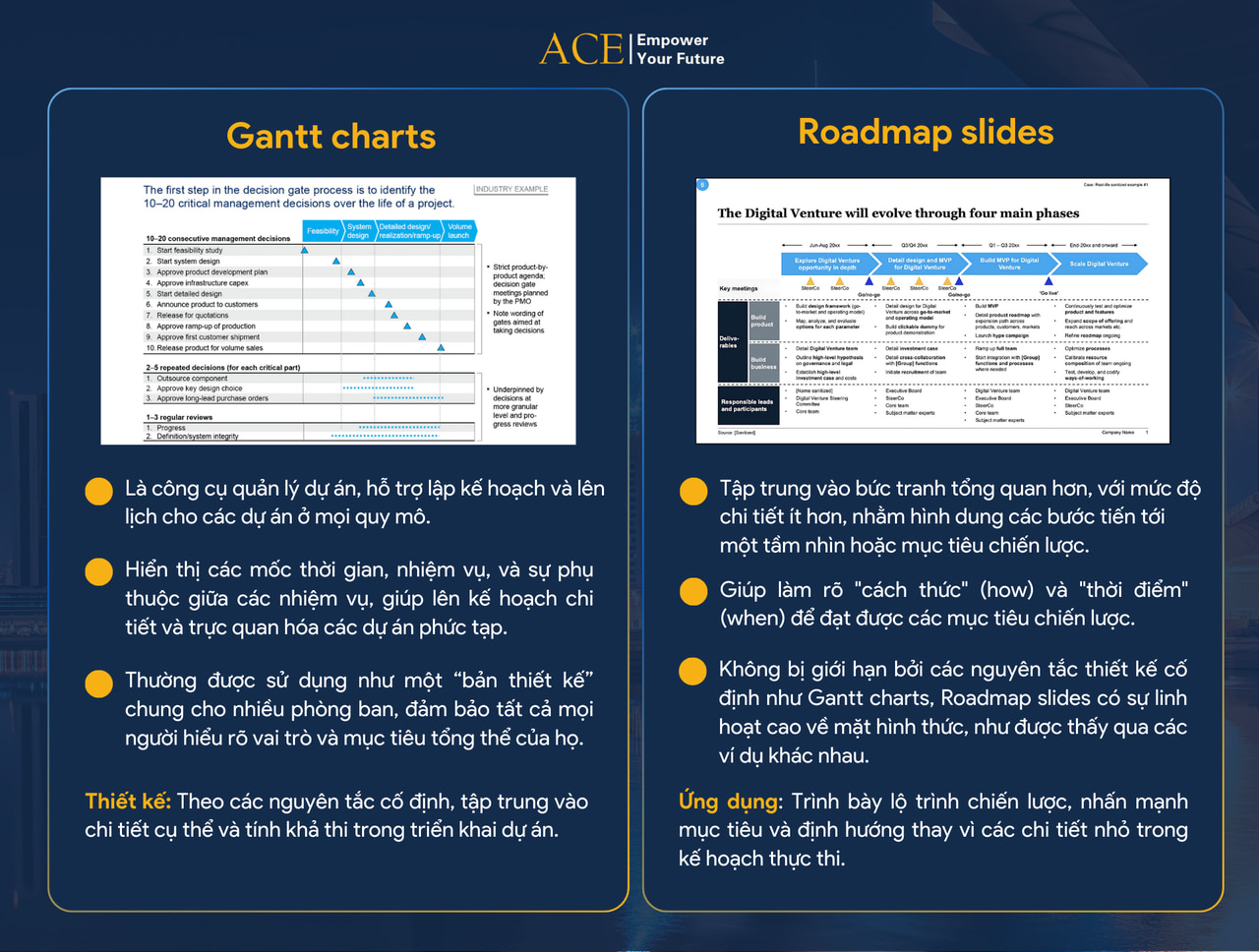Business case là gì