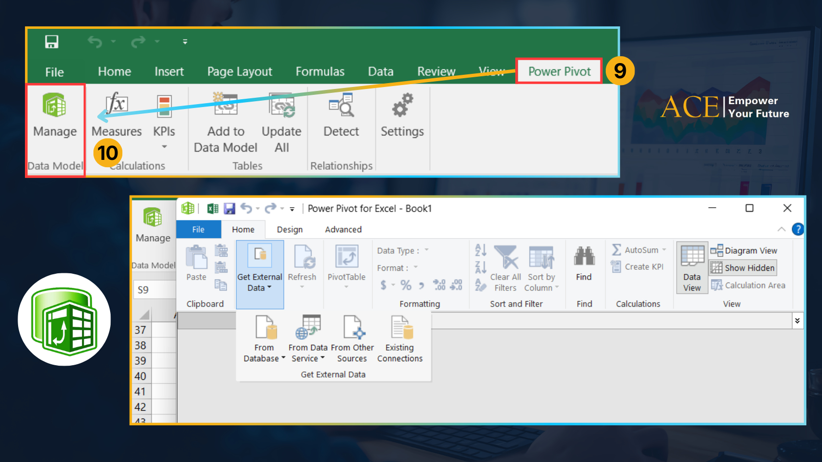 Power Pivot và Pivot table