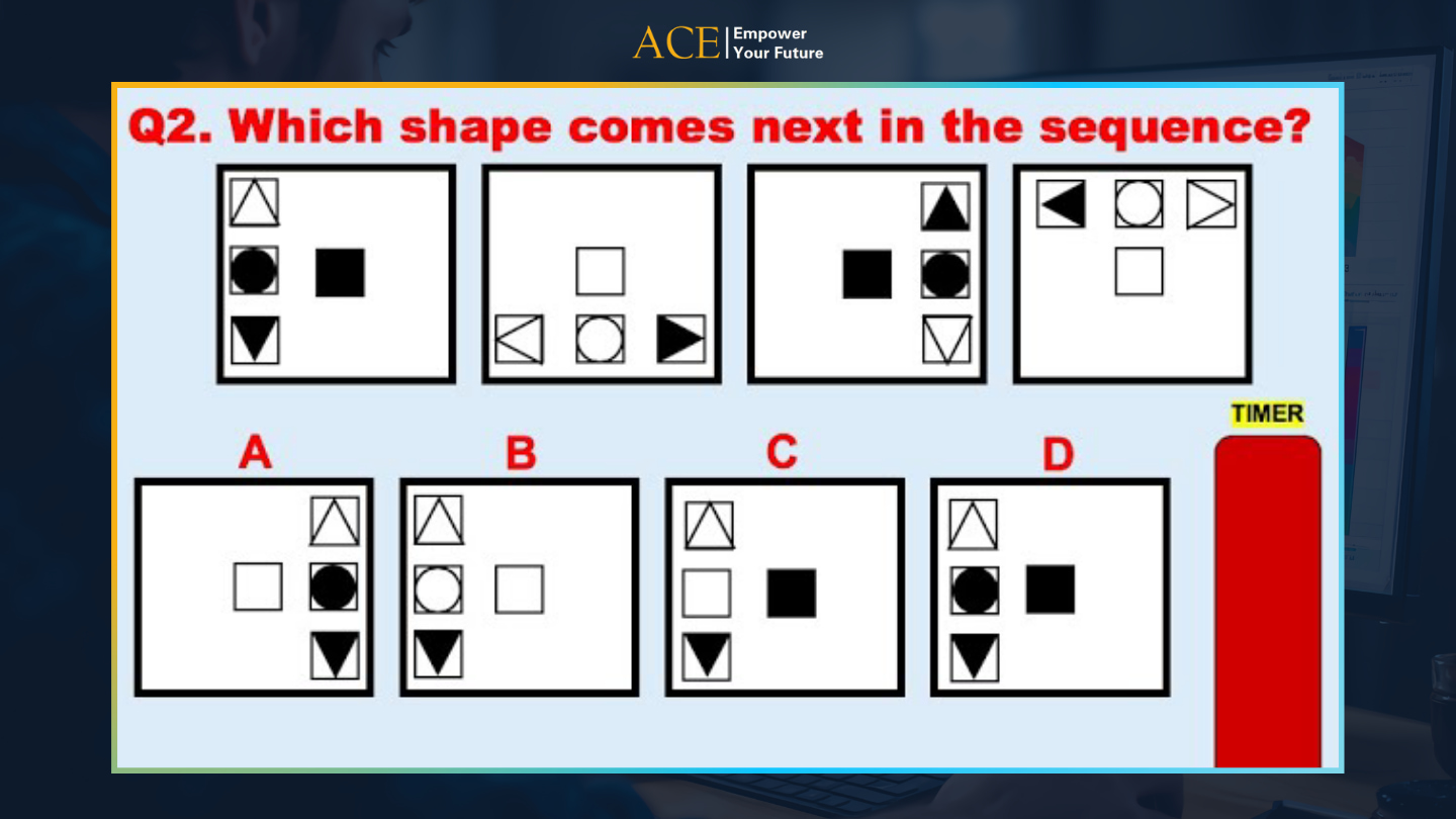 management trainee là gì