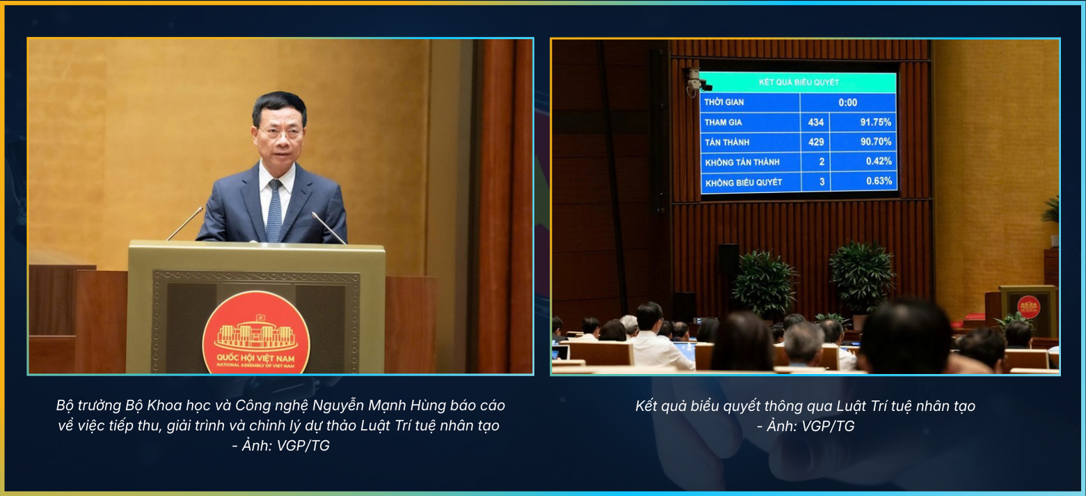 Luật trí tuệ nhân tạo