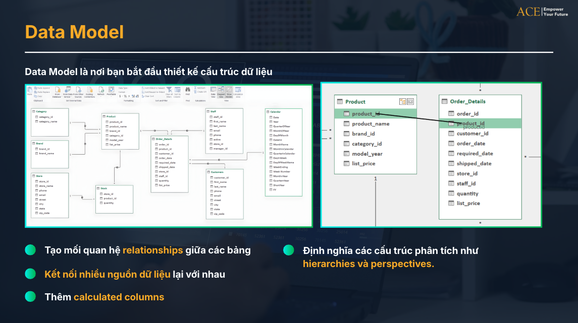 Công cụ Excel