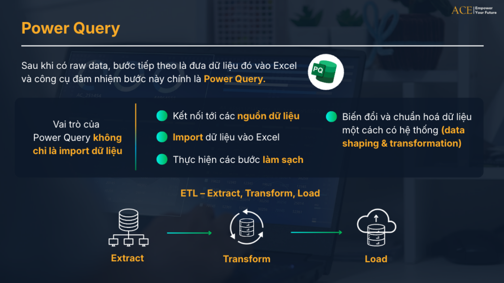 Power Excel là gì? Phân biệt Power Query Excel và Power Pivot