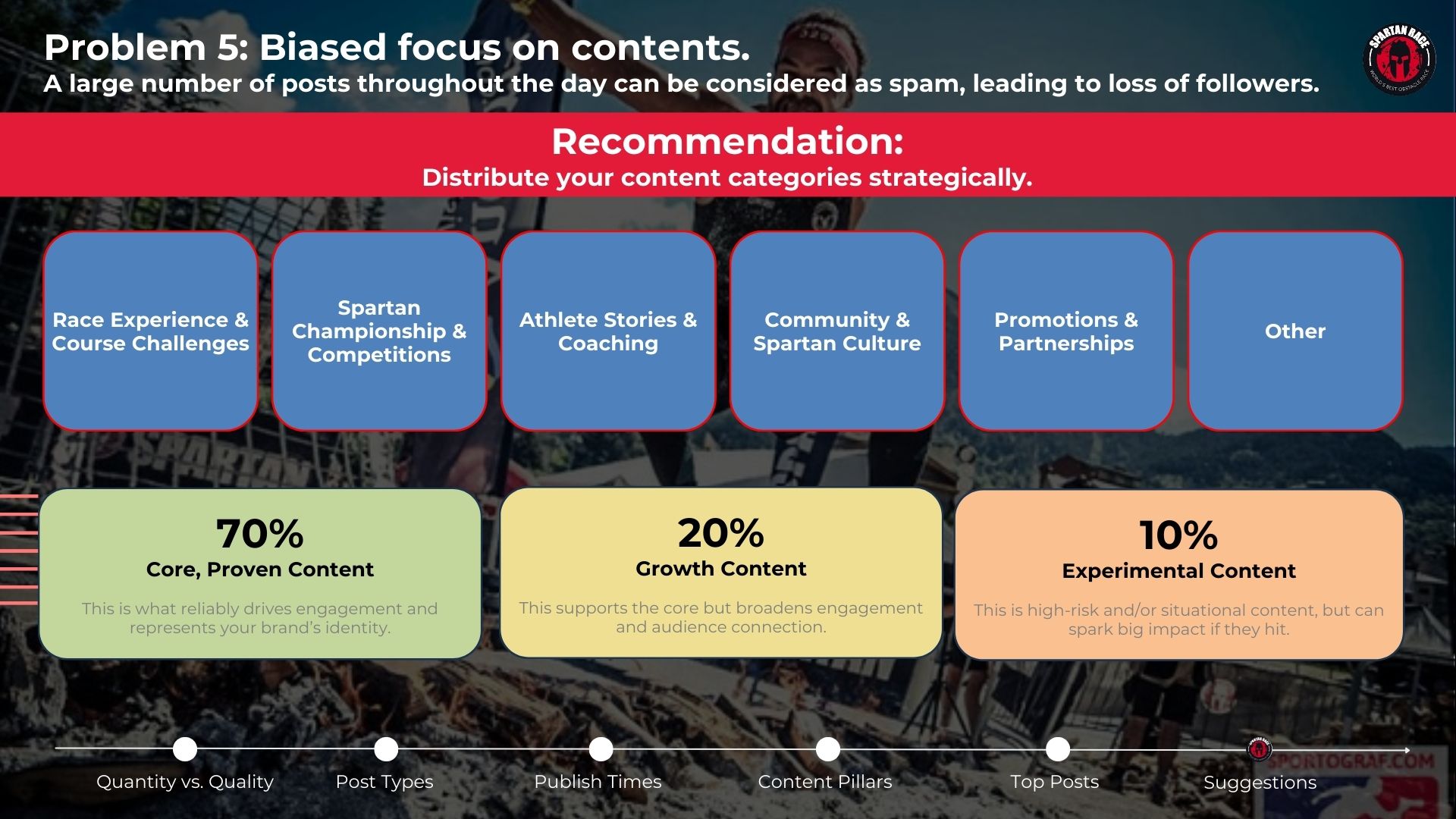 học phân tích dữ liệu