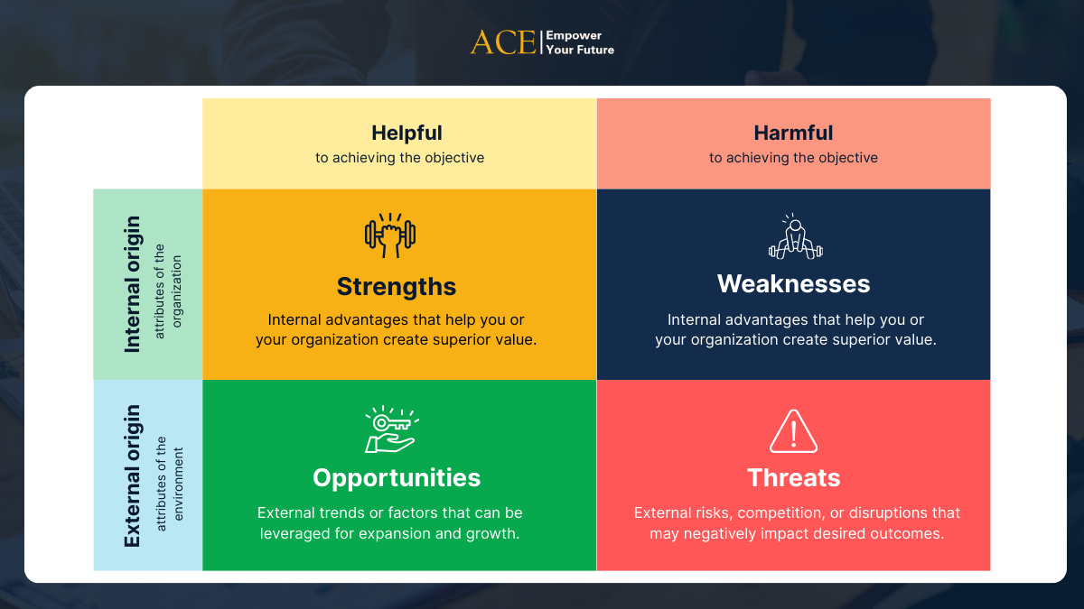 competitive analysis template