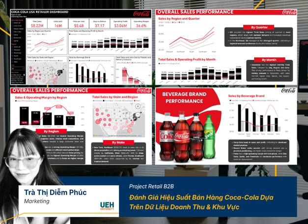 ACE Project Học Viên Diễm Phúc