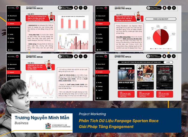 ACE Project Học Viên Minh Mẫn