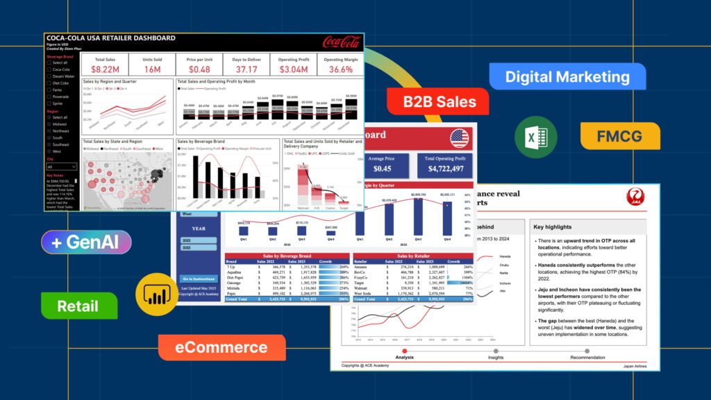 Data Analytics for Business Professionals